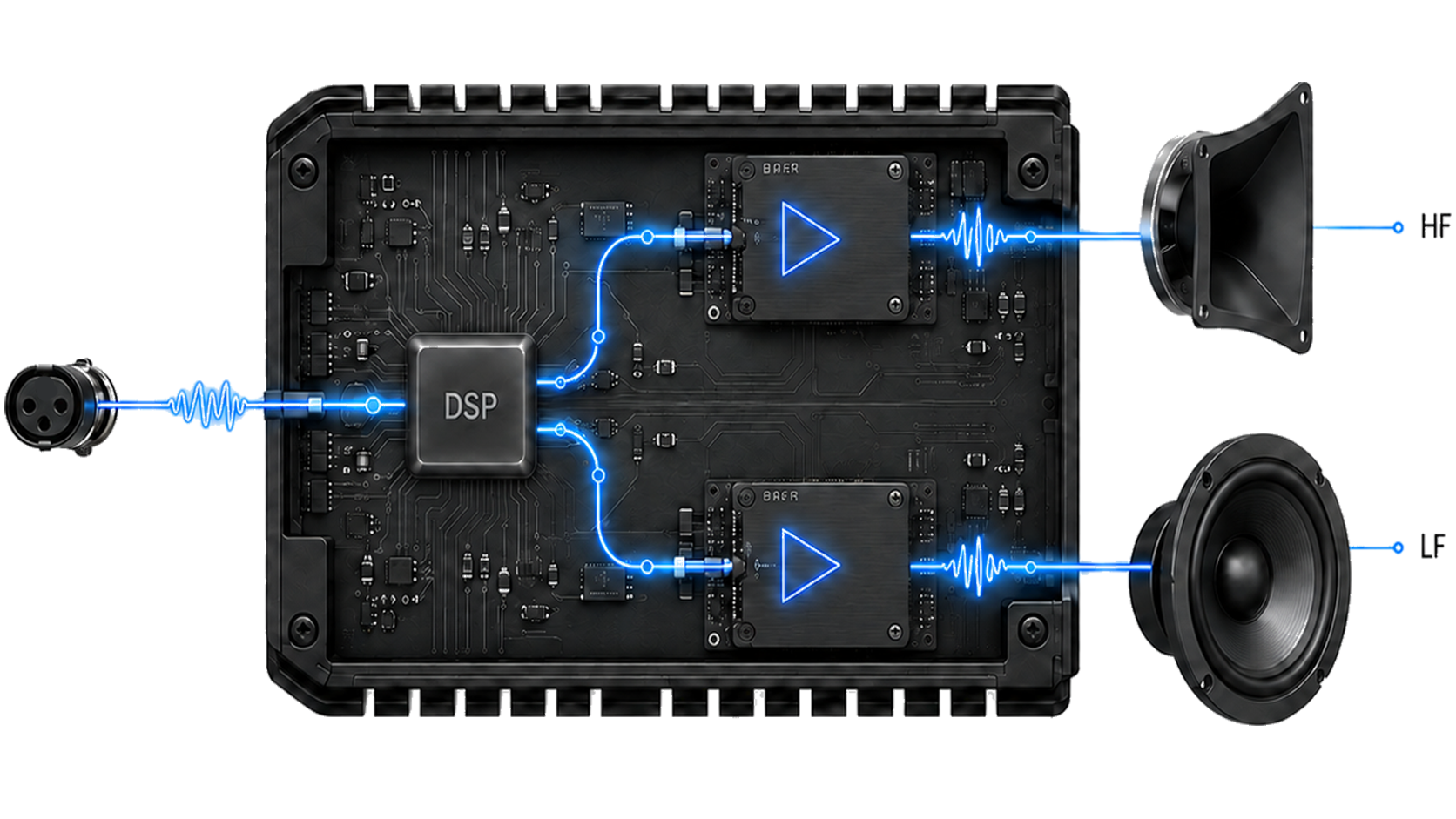 Class-D Bi-Amp Power
